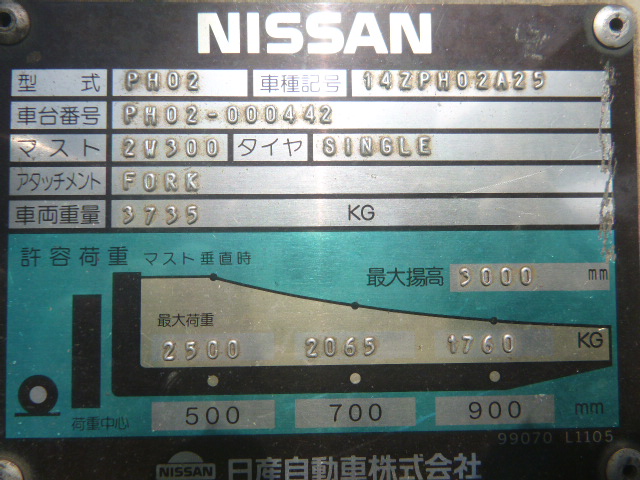 USED GASOLINE/LPG FORKLIFT NISSAN PH02A25 000442 (F.UCHIYAMA